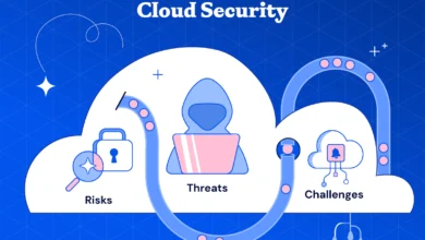 Cloud Storage Risk Assessment