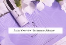 Instytutum Skincare
