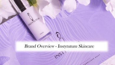 Instytutum Skincare