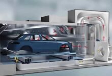 Paint Curing System for Your US Auto Body Shop