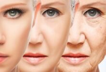 Preventative Anti-Aging