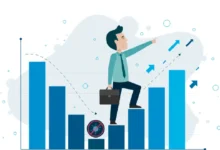 Procurement Opportunity Analysis