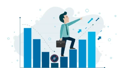 Procurement Opportunity Analysis