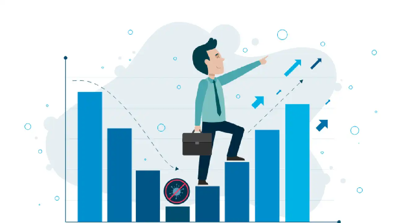 Procurement Opportunity Analysis