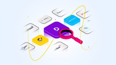 SOP Software