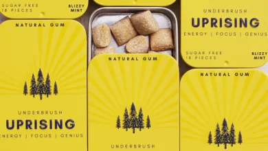 Energy Gum