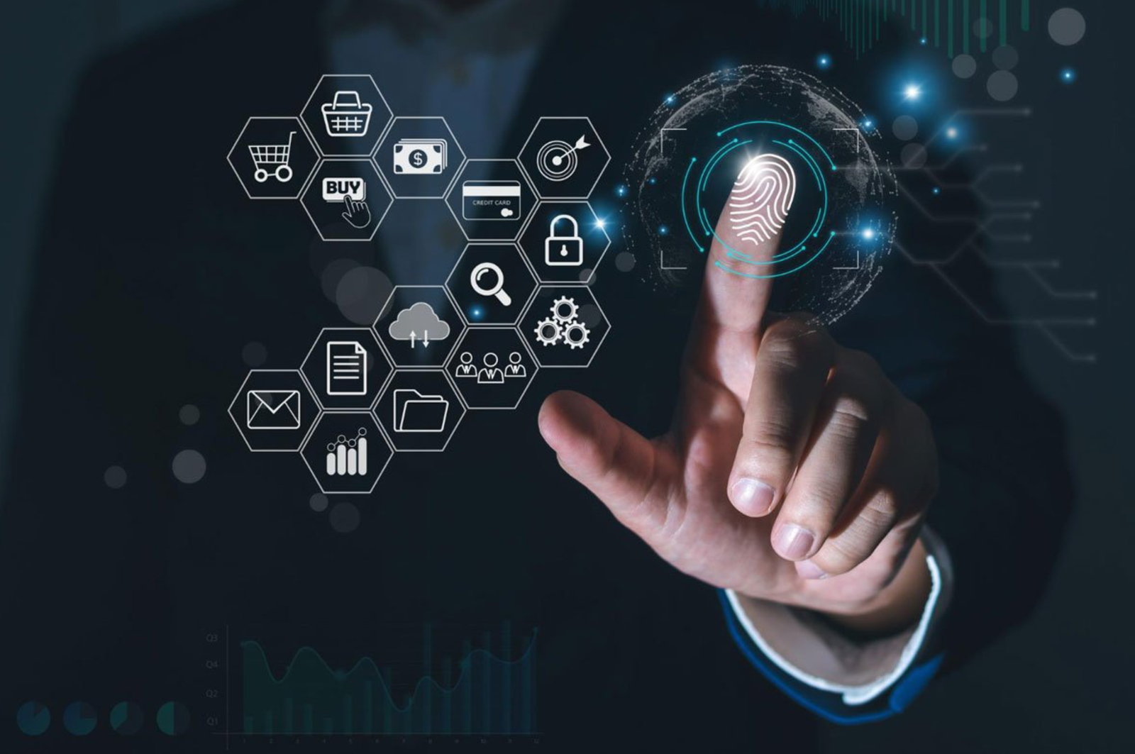 Identity Model Management