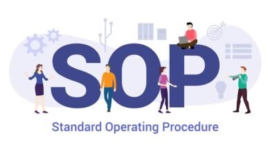 Manual SOP
