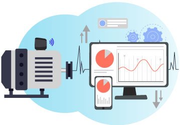 Vibration Online Monitoring