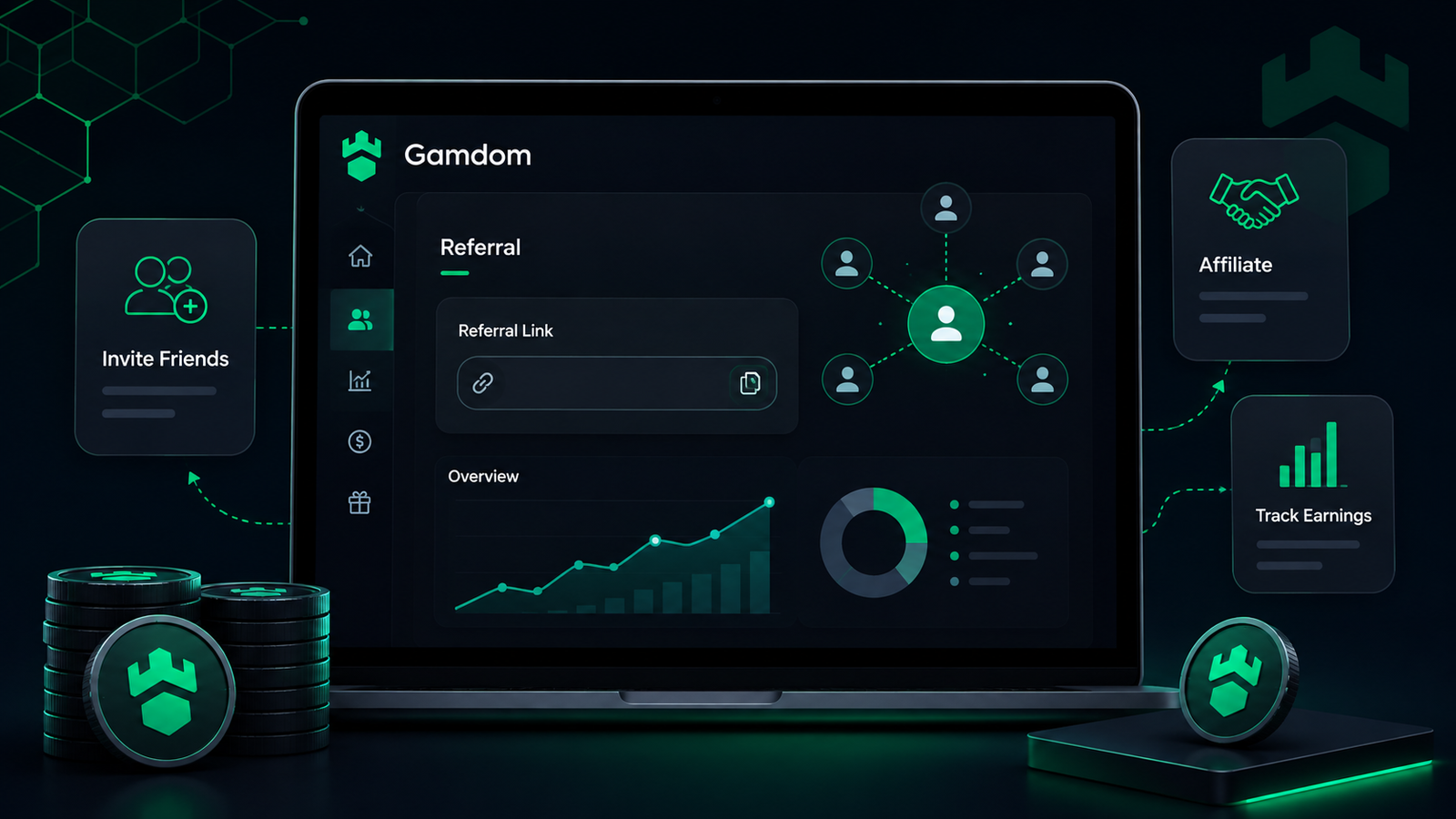 Gamdom Referral Code