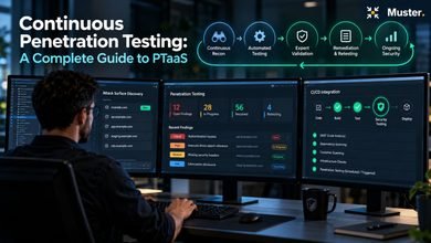 Continuous Penetration Testing